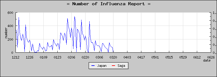[���츩���������]