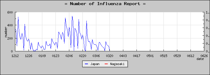 [Ĺ�긩���������]
