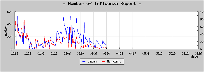 [�ܺ긩���������]