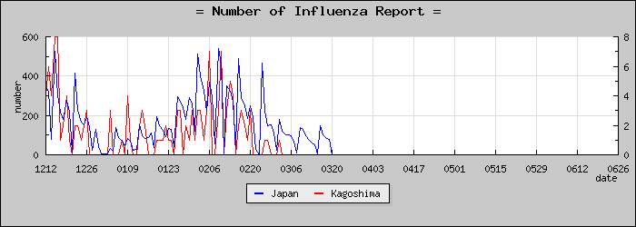 [�����縩���������]