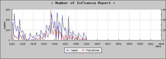 [ʡ�縩���������]