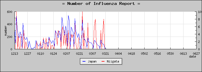 [���㸩���������]