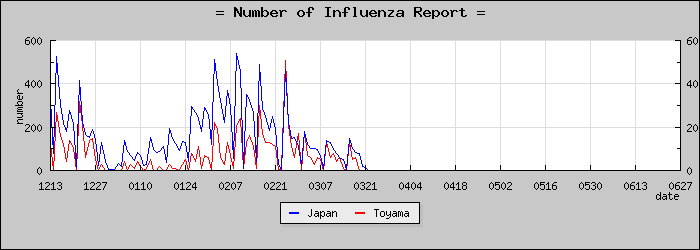 [�ٻ������������]