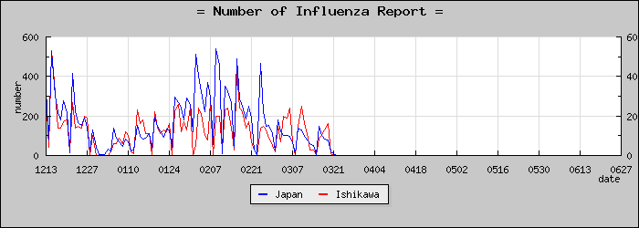 [������������]