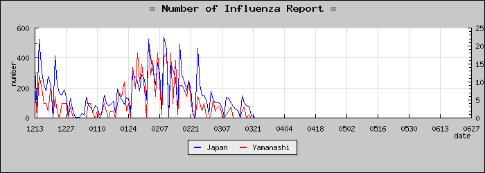 [���������������]