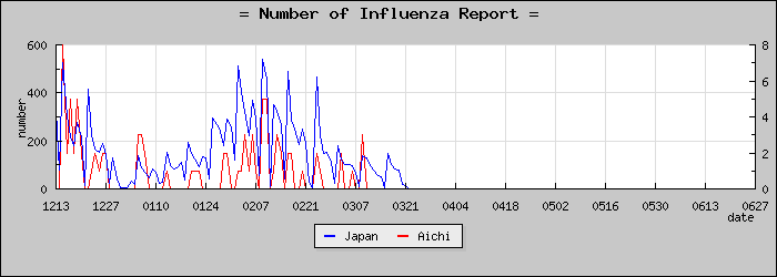 [���θ����������]