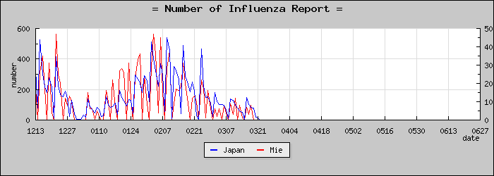 [���Ÿ����������]