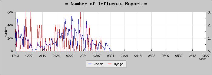 [ʼ�˸����������]