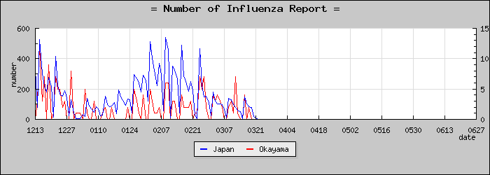 [���������������]