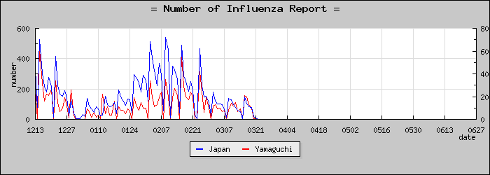 [���������������]