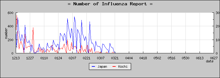 [���θ����������]