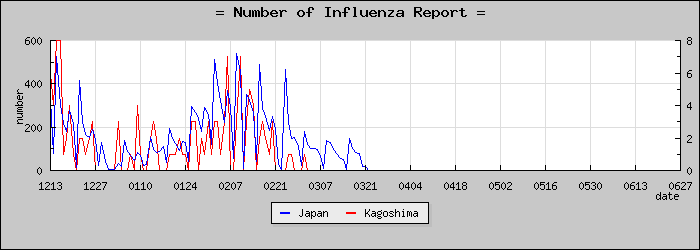 [�����縩���������]