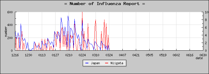 [���㸩���������]