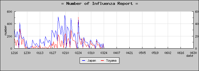 [�ٻ������������]