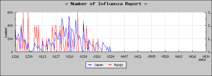 [ʼ�˸����������]