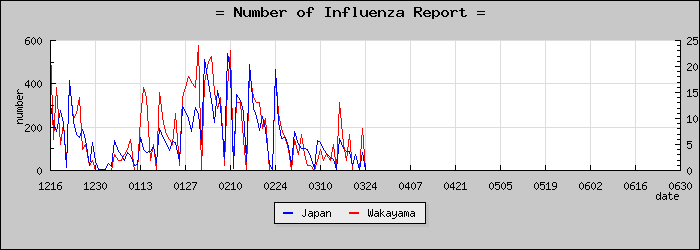 [�²λ������������]