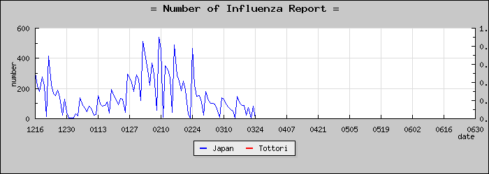 [Ļ�踩���������]