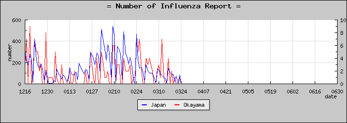 [���������������]