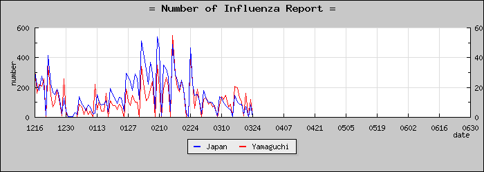 [���������������]