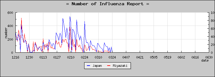 [�ܺ긩���������]