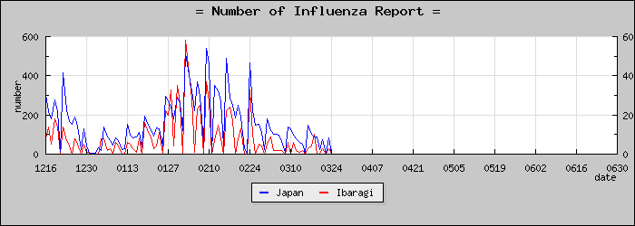 [��븩���������]