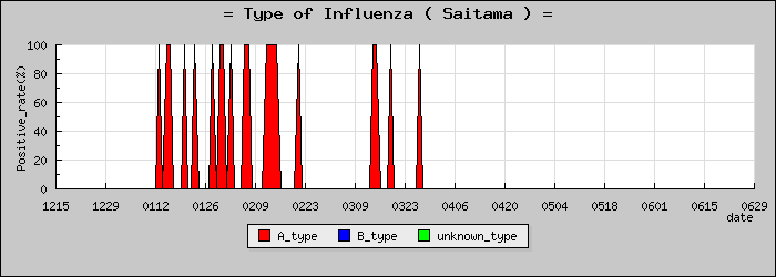 [��̸��ο�®�ƥ���������Υ������̳��]