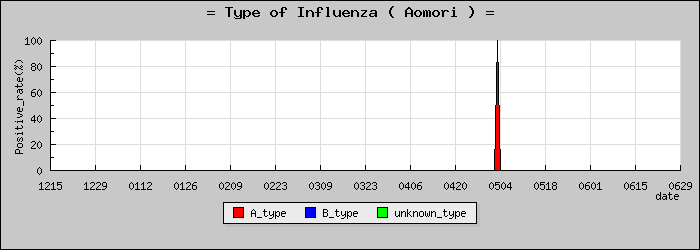 [�Ŀ����ο�®�ƥ���������Υ������̳��]