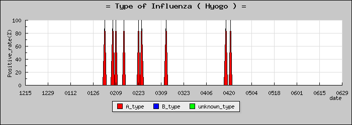 [ʼ�˸��ο�®�ƥ���������Υ������̳��]