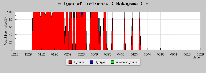 [�²λ����ο�®�ƥ���������Υ������̳��]