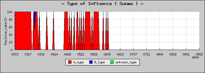 [���ϸ��ο�®�ƥ���������Υ������̳��]