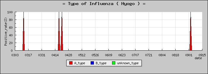 [ʼ�˸��ο�®�ƥ���������Υ������̳��]