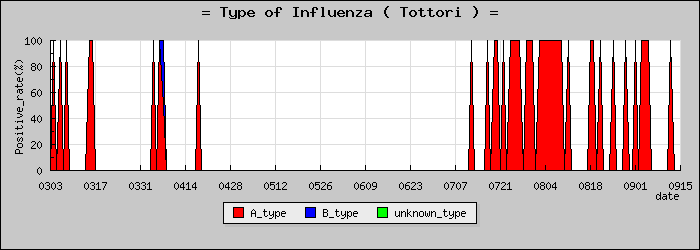 [Ļ�踩�ο�®�ƥ���������Υ������̳��]