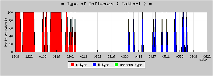 [Ļ�踩�ο�®�ƥ���������Υ������̳��]