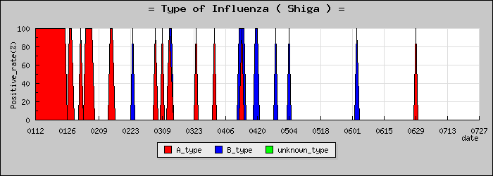 [���츩�ο�®�ƥ���������Υ������̳��]