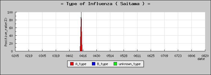 [��̸��ο�®�ƥ���������Υ������̳��]