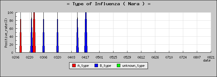 [���ɸ��ο�®�ƥ���������Υ������̳��]