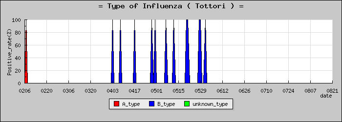 [Ļ�踩�ο�®�ƥ���������Υ������̳��]