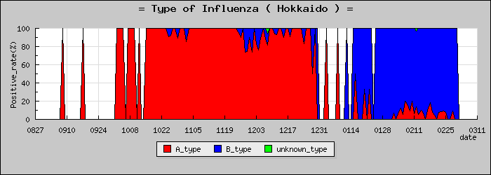 [�̳�ƻ�ο�®�ƥ���������Υ������̳��]