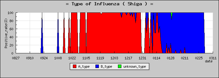 [���츩�ο�®�ƥ���������Υ������̳��]