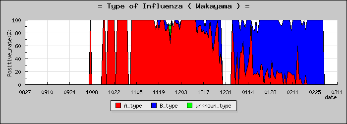 [�²λ����ο�®�ƥ���������Υ������̳��]