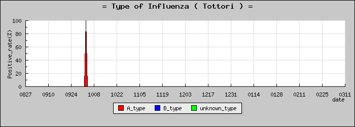 [Ļ�踩�ο�®�ƥ���������Υ������̳��]