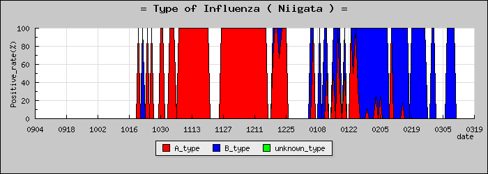 [���㸩�ο�®�ƥ���������Υ������̳��]
