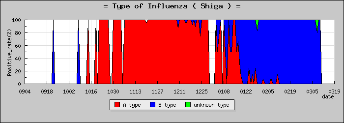 [���츩�ο�®�ƥ���������Υ������̳��]