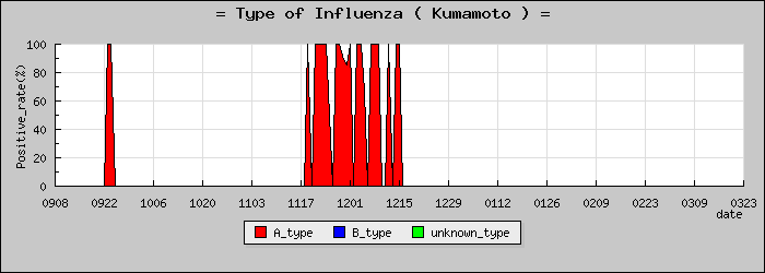 [���ܸ��ο�®�ƥ���������Υ������̳��]