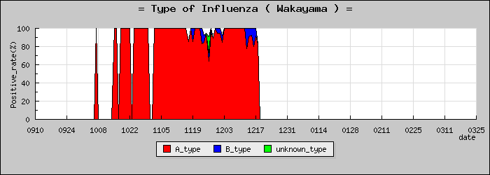 [�²λ����ο�®�ƥ���������Υ������̳��]