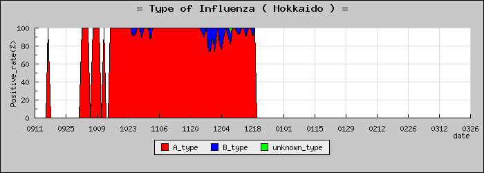 [�̳�ƻ�ο�®�ƥ���������Υ������̳��]