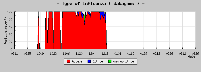 [�²λ����ο�®�ƥ���������Υ������̳��]