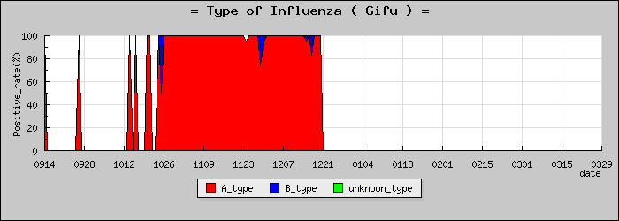 [���츩�ο�®�ƥ���������Υ������̳��]