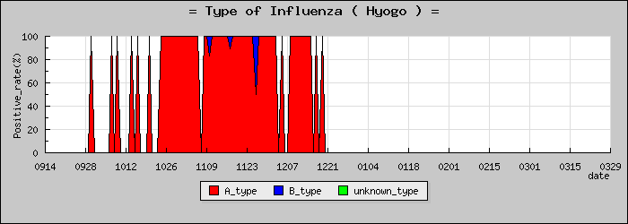 [ʼ�˸��ο�®�ƥ���������Υ������̳��]