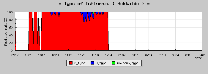 [�̳�ƻ�ο�®�ƥ���������Υ������̳��]